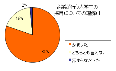 graph02a.png
